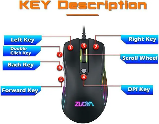 Alt view image 3 of 7 - 7200 DPI, 7 Programmable Buttons, LED Backlit, Ergonomic Optical PC, Comfortable Computer Gaming Mice for Windows 7/8/10/XP Vista Linux, Black