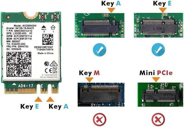 Alt view image 5 of 7 - Dual band 802.11ax WIfi 6 For Intel AX200 NGFF M.2 KEY E Wireless Card AX200NGW MU-MIMO 2.4G/5Ghz 2400Mbps BT 5.1 With Antennas