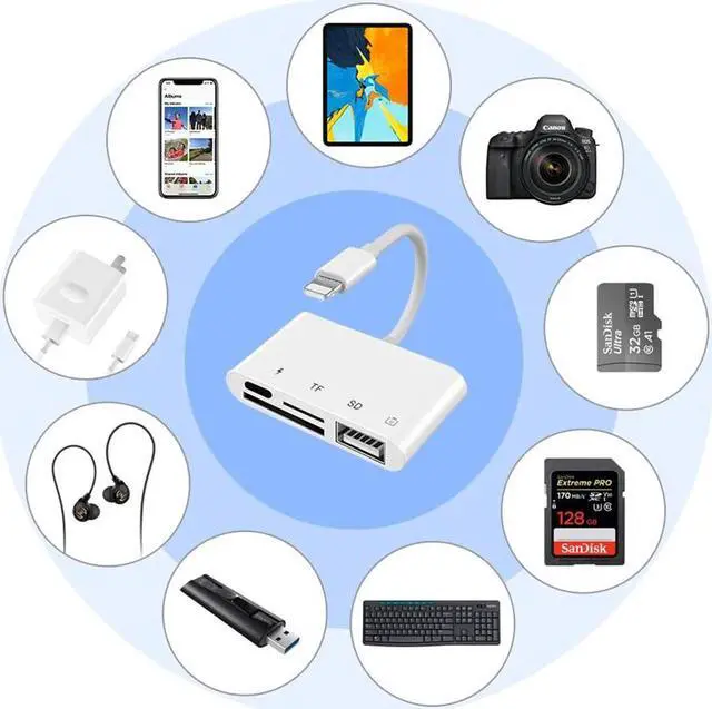Alt view image 7 of 7 - Lightning Adapter SD Card Reader for iPhone iPad, 4 in 1 USB OTG Camera Connection Kit with Camera Memory Reader, SD &TF Dual Slot Card, Power Delivery, Compatible with iPhone Xs Max/Xs/XR/X/8/7/6s/6