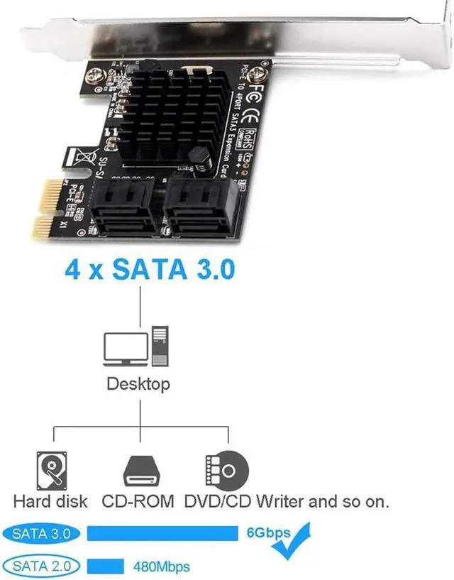 Alt view image 2 of 7 - PCIe SATA Card, 4 Port with 4 SATA Cable, SATA Controller Expansion Card with Low Profile Bracket, Marvell 9215 Non-Raid, Boot as System Disk, Support 4 SATA 3.0 Devices