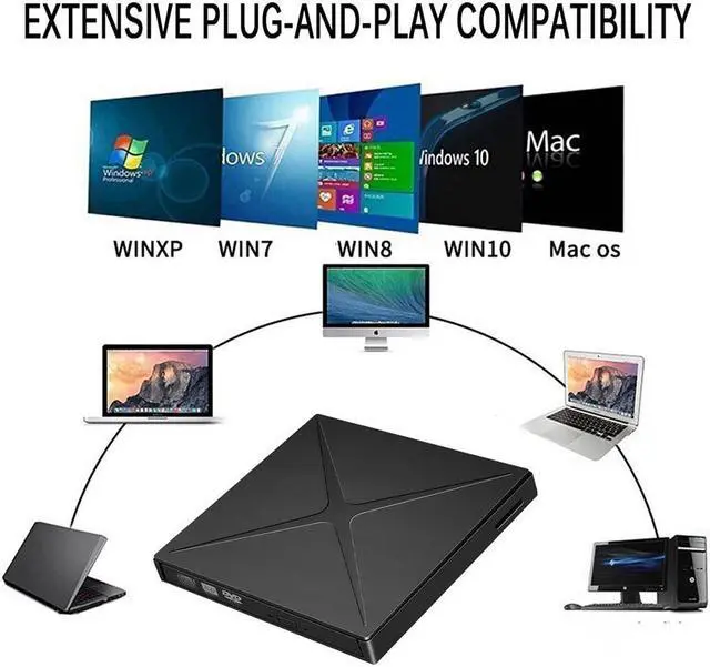 Alt view image 4 of 7 - External DVD CD Drive, USB 3.0 & Type C CD/Dvd +/- RW Burner with SD/TF Card Reader Portable Disk Player Rewriter for laptop, desktop Mac, iOS, MacBook, Windows 10/8/7 / XP/Vista/Linux