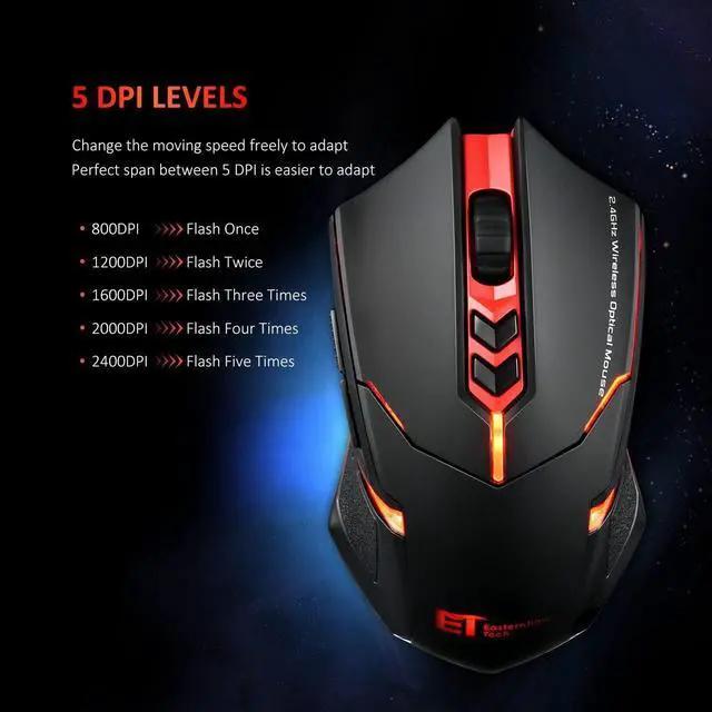 Alt view image 5 of 7 - Wireless Mouse, 2.4G USB Cordless Optical Gaming & Office Ergonomic Mice with 7 Quiet Click Buttons, 5 Adjustable DPI, Dual Energy Saving, Plug & Play for Laptop, PC, Windows, Mac etc.