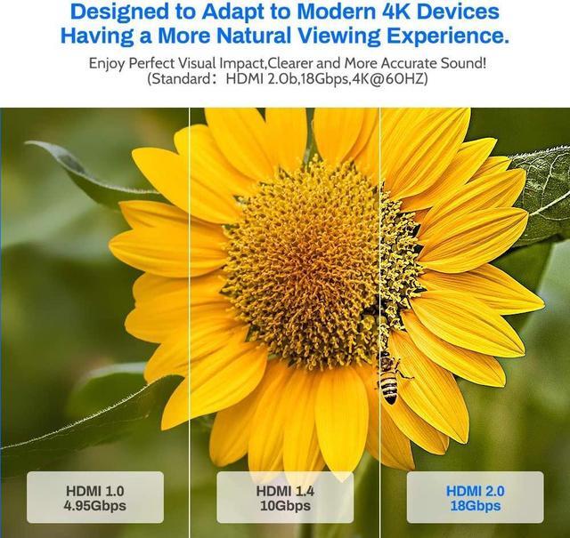 Alt view image 4 of 7 - 4K HDMI Cable 5M, HDMI 2.0 Cable/lead, Ultra hdmi to hdmi cord high speed 18gbps, 4K, ARC, gold-plated for 4K TV/PS4 3D, Ethernet,Video return,UHD 2160p,HD 1080p,21:9,4:4:4, 5 Meter, Grey