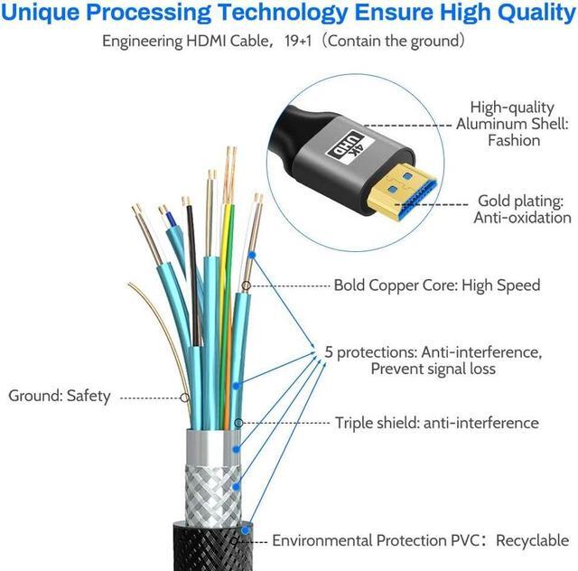 Alt view image 7 of 7 - 4K HDMI Cable 5M, HDMI 2.0 Cable/lead, Ultra hdmi to hdmi cord high speed 18gbps, 4K, ARC, gold-plated for 4K TV/PS4 3D, Ethernet,Video return,UHD 2160p,HD 1080p,21:9,4:4:4, 5 Meter, Grey