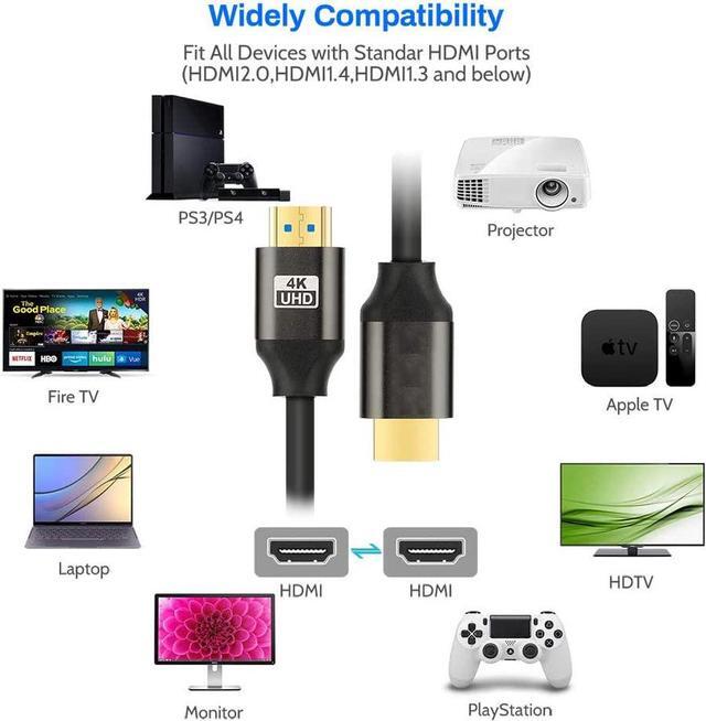 Alt view image 6 of 7 - 4K HDMI Cable 5M, HDMI 2.0 Cable/lead, Ultra hdmi to hdmi cord high speed 18gbps, 4K, ARC, gold-plated for 4K TV/PS4 3D, Ethernet,Video return,UHD 2160p,HD 1080p,21:9,4:4:4, 5 Meter, Grey