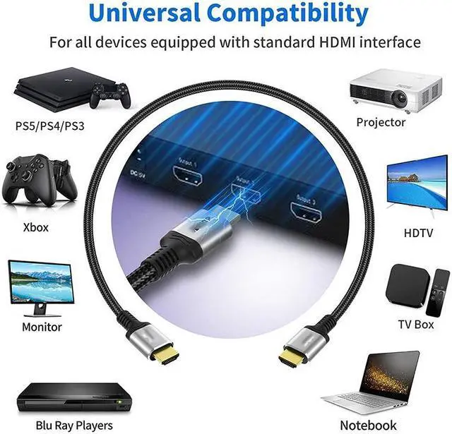 Alt view image 7 of 7 - 8K HDMI Cable 3.3ft/1m Ultra High Speed HDMI 2.1 Cable 48Gbps 8K@60Hz Support Dynamic HDR, 3D, eARC, HDCP 2.2, Cotton Braided HDMI Cord for PS5/PS4/Xbox/Apple TV/Nintendo Switch/Projector