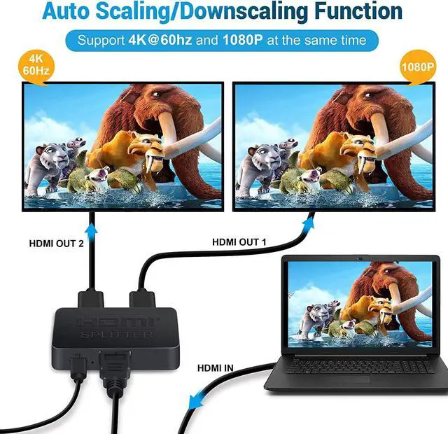 Alt view image 2 of 7 - HDMI SPLITTER 1 in 2 out,4K HDMI SPLITTER for Dual Same Monitors, [Mirror Only,Not Extend], HDMI SPLITTER for 4K,1080P, 3D, [Just Duplicate,Don't Provide 2 Different Outputs]- With 1 Output HDMI CABLE