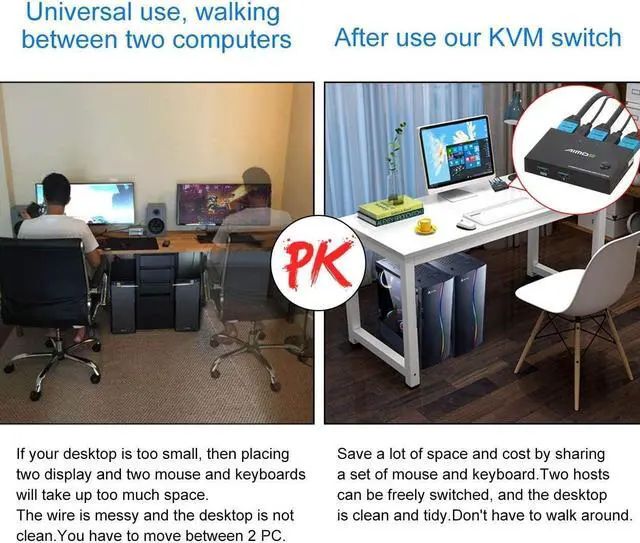 Alt view image 5 of 7 - KVM Switch HDMI 2 Port Box, Share 2 Computers with one Keyboard Mouse and one HD Monitor, Support Wireless Keyboard and Mouse Connections, UHD 4K (3840x2160) Supported