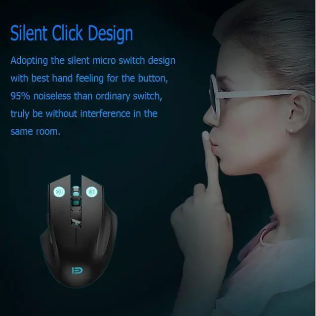 Alt view image 2 of 6 - Noiseless Wireless Mouse, i720 Erognomic Right-handed Wireless Silent Gaming Mouse For Windows and MAC - Black