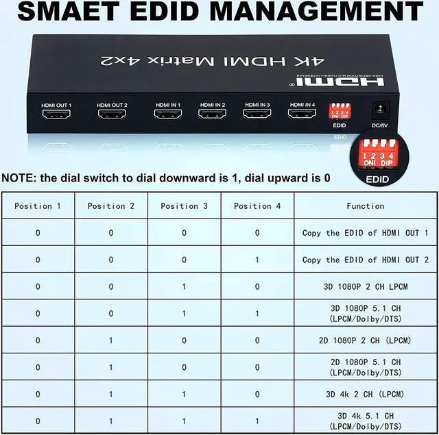 Alt view image 6 of 7 - 4x2 HDMI Matrix Switch,4 in 2 Out Matrix HDMI Video Switcher Splitter +Optical & L/R Audio Output, Support Ultra HD 4K x 2K,3D 1080P, Audio EDID Extractor with IR Remote Control & Power Adapter