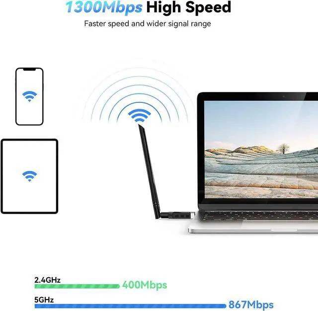 Alt view image 3 of 7 - USB WiFi Adapter for PC, AC1300Mbps Dual Band Wireless Network Adapter, Network WiFi USB 3.0 for Desktop Laptop with 2.42GHz/ 5GHz High Gain 5dBi Antenna Network Card, Support Win10/8.1/8/7/XP