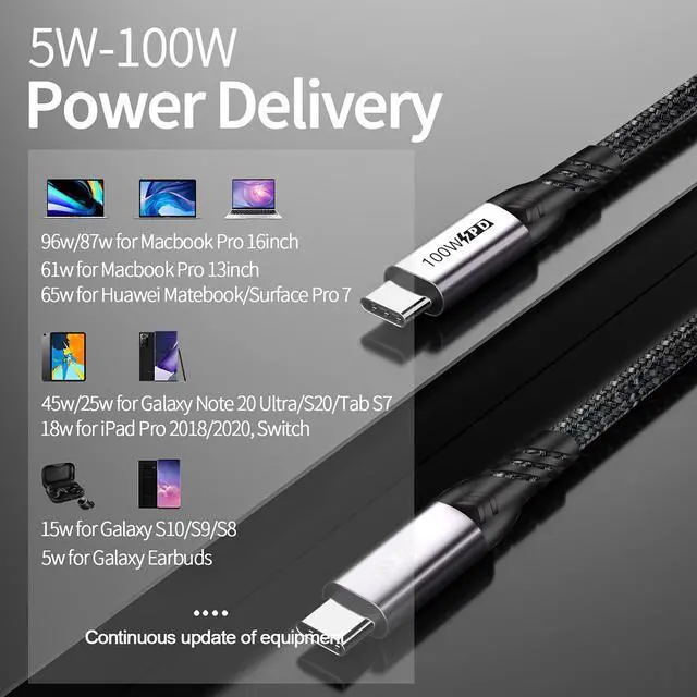 Alt view image 6 of 7 - USB C to USB C Cable 6.6ft/2M, 20Gbps Type C USB 3.2 Gen 2x2 Braided Cord with 20Gbps Rate, PD 100W 5A, 4K @60Hz Video and E-Marker for Thunderbolt 3/4, M-a-c-B-o-o-k, D-ell XPS, Monitor etc.
