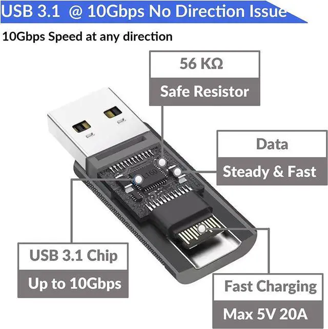 Alt view image 3 of 7 - [2 PACK] USB C Female to USB A Male Adapter 3.1 Gen 2 - True 10Gbps Type C to USB Converter Support Charging, Audio, Data Transfer USB A to USB-C Adapter