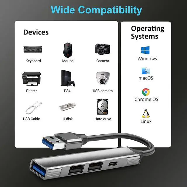 Alt view image 6 of 7 - USB Hub, 4-Port Mini USB Data Dongle,USB Hub 3.0, USB Hub 2.0, USB Adapter, USB Expander Hub for Laptop, Ultra Slim Portable USB Splitter for i-M-a-c Pro,M-a-c-B-o-o-k Air, M-a-c Mini/Pro, Surface Pro