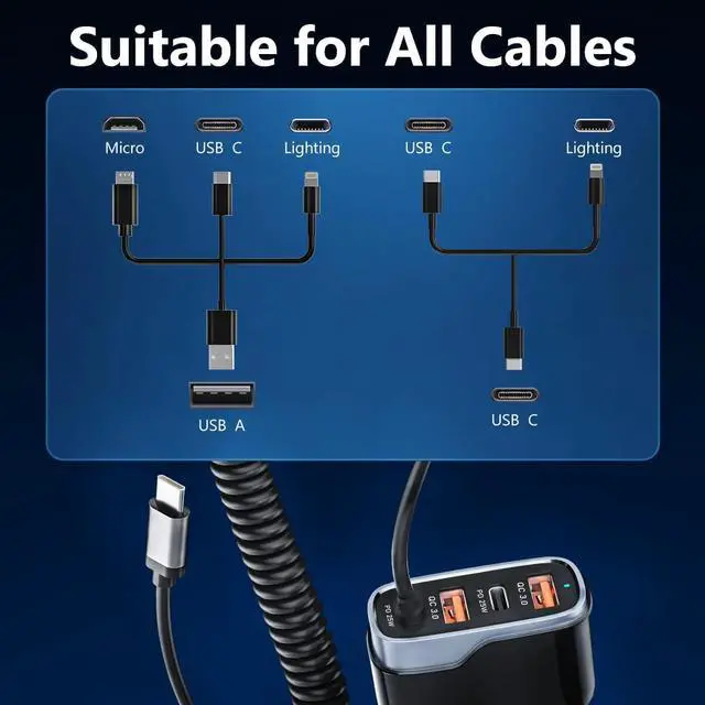Alt view image 6 of 7 - USB C Fast Car Charger 50W 4-Ports, Built-in 5.9FT Type C Cable, Dual Type C and Dual USB-A Ports Charger with PD25W/PPS25W&QC18W, Compatible with IOS Android Smartphones etc..