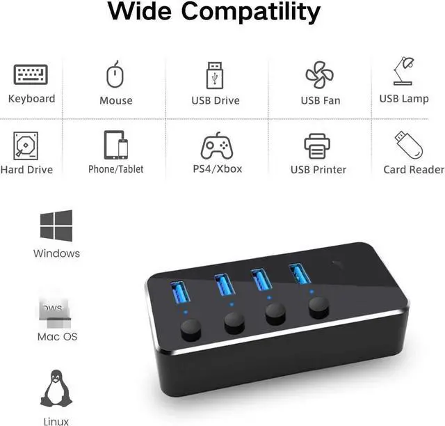 Alt view image 5 of 7 - Powered USB Hub, 4 Port USB 3.0 Hub Splitter, Portable Aluminum USB Data Hub Expander with Individual On/Off Switch and Universal 5V AC Power Adapter, 3.3ft USB 3.0 Cable (Black