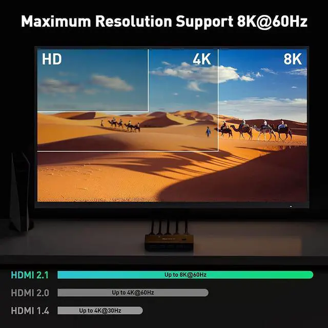Alt view image 3 of 7 - USB 3.0 KVM Switch HDMI 2 Ports 8K @60Hz 4K @120Hz HDMI 2.1 KVM Switch for 2 Computers 1 Monitor and 4 USB 3.0 Ports, HDCP 2.3, HDR 10, with Remote Controller and USB 3.0 Cables