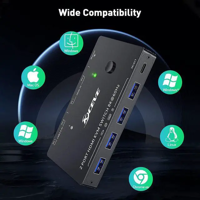 Alt view image 6 of 7 - USB 3.0 KVM Switch HDMI 2 Ports 8K @60Hz 4K @120Hz HDMI 2.1 KVM Switch for 2 Computers 1 Monitor and 4 USB 3.0 Ports, HDCP 2.3, HDR 10, with Remote Controller and USB 3.0 Cables