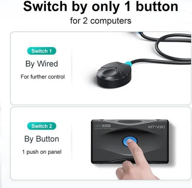 Alt view image 2 of 7 - USB 3.0 Switch 2 in 4 Out, 4 Port USB3.0 USB Switch Selector 5Gbps High-Speed Peripheral Sharing Switcher for 2 Computer Share Mouse Keyboard Compatible with Laptop Scanner Printer 2 USB Cable