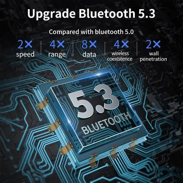 Alt view image 3 of 7 - USB Bluetooth 5.3 Adapter, USB Bluetooth Receiver Supports Laptop PC Desktop Bluetooth Headset Receiving Transmitter