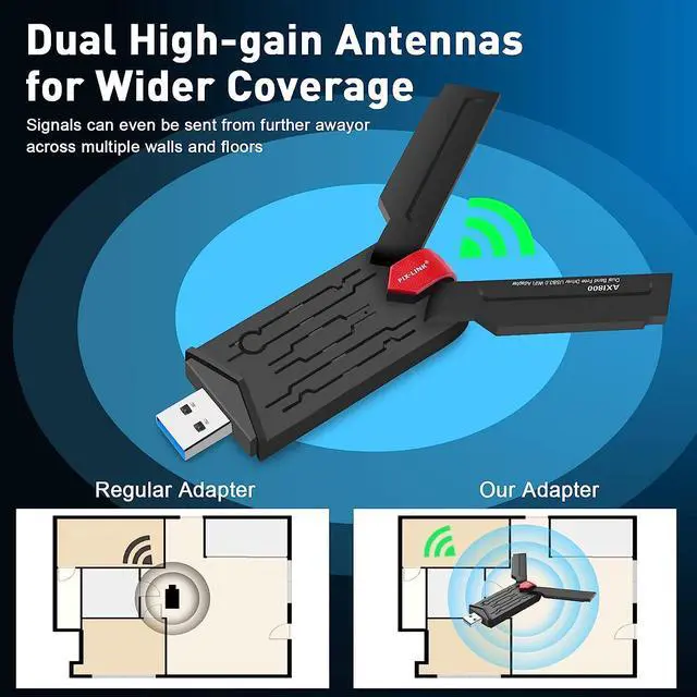 Alt view image 4 of 7 - USB WiFi 6 Adapter, USB 3.0 Wireless WiFi Adapter for Desktop PC with 5G/2.4G High Gain Antenna, PC WiFi Adapter Only Support Win10/11 ONLY, Drive Free 1800Mbps Dual Band WiFi Dongle