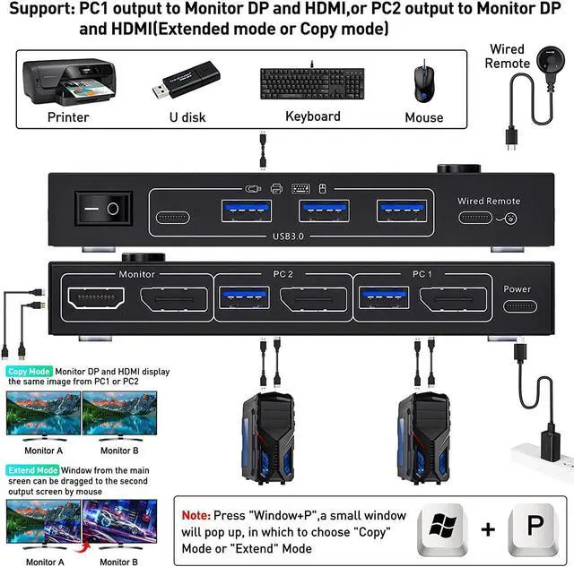 Alt view image 2 of 7 - Dual Monitor DisplayPort KVM Switch 8K@30Hz for 2 PCs 2 Monitors, USB 3.0 DP1.4 KVM Switch 2 Displayport in Displayport + HDMI Out, Backnward Compatible DP1.2 with DP+USB Cables and Wired Controller