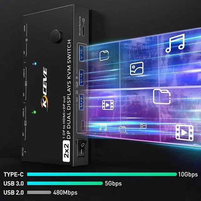 Alt view image 5 of 7 - Dual Monitor DisplayPort KVM Switch 8K@30Hz for 2 PCs 2 Monitors, USB 3.0 DP1.4 KVM Switch 2 Displayport in Displayport + HDMI Out, Backnward Compatible DP1.2 with DP+USB Cables and Wired Controller