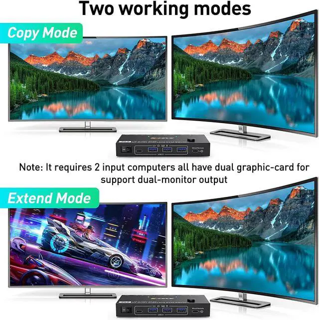 Alt view image 4 of 7 - Dual Monitor DisplayPort KVM Switch 8K@30Hz for 2 PCs 2 Monitors, USB 3.0 DP1.4 KVM Switch 2 Displayport in Displayport + HDMI Out, Backnward Compatible DP1.2 with DP+USB Cables and Wired Controller