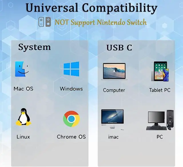 Alt view image 5 of 7 - USB-C to Ethernet Adapter 2.5G, USB Type C to RJ45 LAN Ethernet 2500/1000/100/10Mbps Gigabit Network Adapter for Windows 10,8.1, 8, 7,Vista,XP,Mac OS.