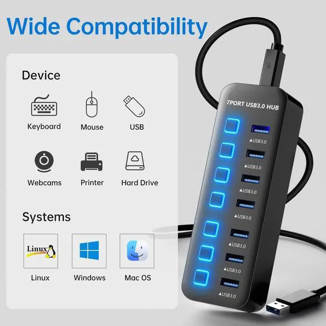 Alt view image 5 of 7 - USB Hub 3.0 7 Port, USB Data Hub Splitter with LED Individual On/Off Switches and Lights, 5Gbps High Speed USB Port Expander for Mac-Book, Mac Pro, Mac Mini, i-Mac, Surface Pro, XPS, PC