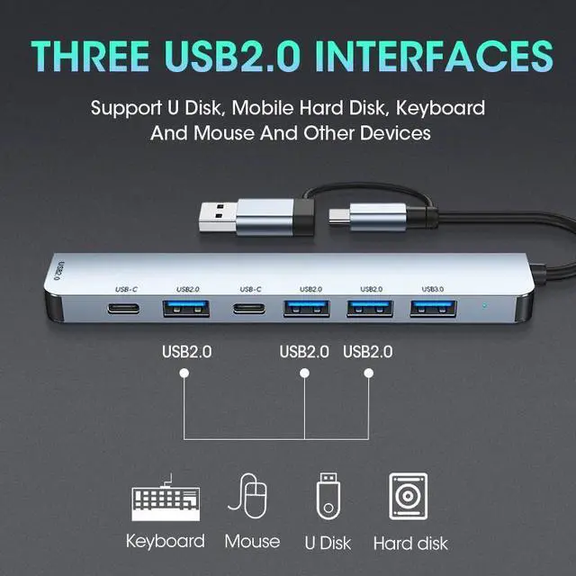 Alt view image 4 of 7 - USB C Hub, 7 in 1 USB-C USB 3.0 Multiport Adapter with 1x USB 3.0, 4x USB 2.0 Ports, 1x USB C, 1x Type C Power Port, Type-C USB 3.0 Hub for Computers Mobile Phones and More
