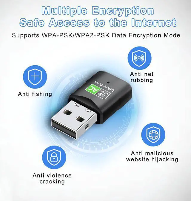 WiFi Nation Dongle USB AC600 - Adattatore Wi-Fi Dual Band 2.4/5GHz, Chipset Realtek RTL8811AU, Per Windows, Mac, Linux