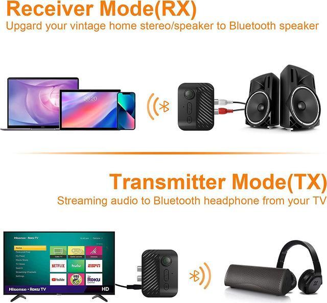 Alt view image 2 of 7 - Bluetooth Transmitter Receiver - V5.3 Bluetooth Audio Receiver w/Display & Knob, 3.5mm AUX RCA Wireless Audio Adapter for Home Stereo/Headphone/Speaker/TV/PC/Car, Support TF Card/U Disk Music Play