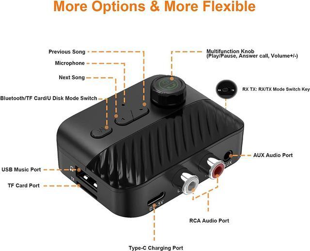 Alt view image 4 of 7 - Bluetooth Transmitter Receiver - V5.3 Bluetooth Audio Receiver w/Display & Knob, 3.5mm AUX RCA Wireless Audio Adapter for Home Stereo/Headphone/Speaker/TV/PC/Car, Support TF Card/U Disk Music Play