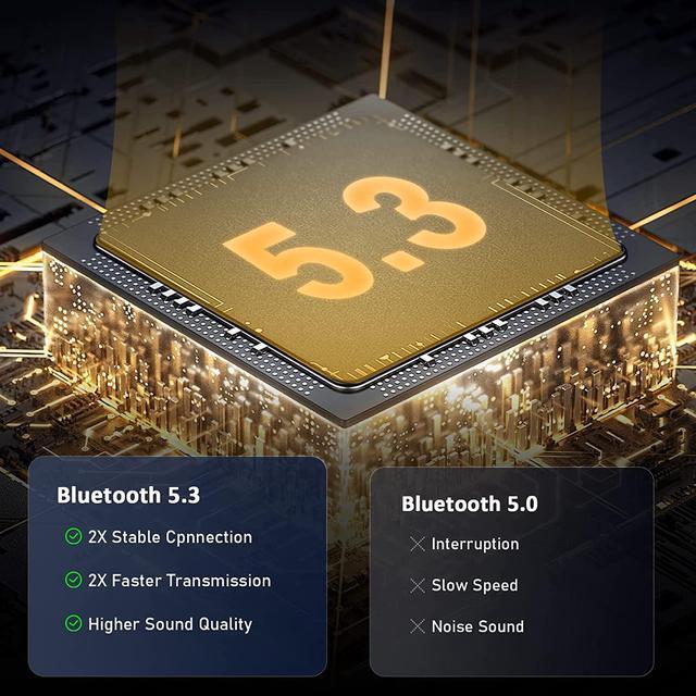 Alt view image 6 of 7 - Bluetooth Transmitter Receiver - V5.3 Bluetooth Audio Receiver w/Display & Knob, 3.5mm AUX RCA Wireless Audio Adapter for Home Stereo/Headphone/Speaker/TV/PC/Car, Support TF Card/U Disk Music Play