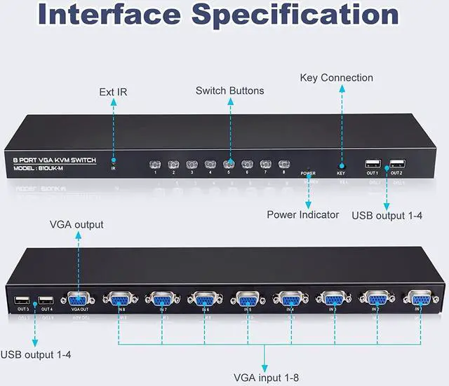 Alt view image 3 of 7 - VGA KVM Switch, 8 Port USB VGA KVM Switcher for 8 Computers Share 1 Monitor 4 USB Devices, Keyboard Mouse Scanner Printer, Including 8 KVM Cables, Remote Control & Desktop Control