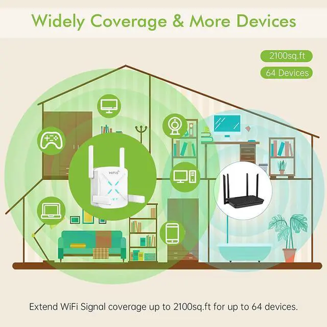 Alt view image 5 of 7 - AX1800 WiFi 6 Extender WiFi Booster - Gigabit Port WiFi Range Extender 1800Mbps Dual Band WiFi Repeater, WiFi Extender Signal Booster for Home, 5 Modes, up to 64 Devices, WPS Setup