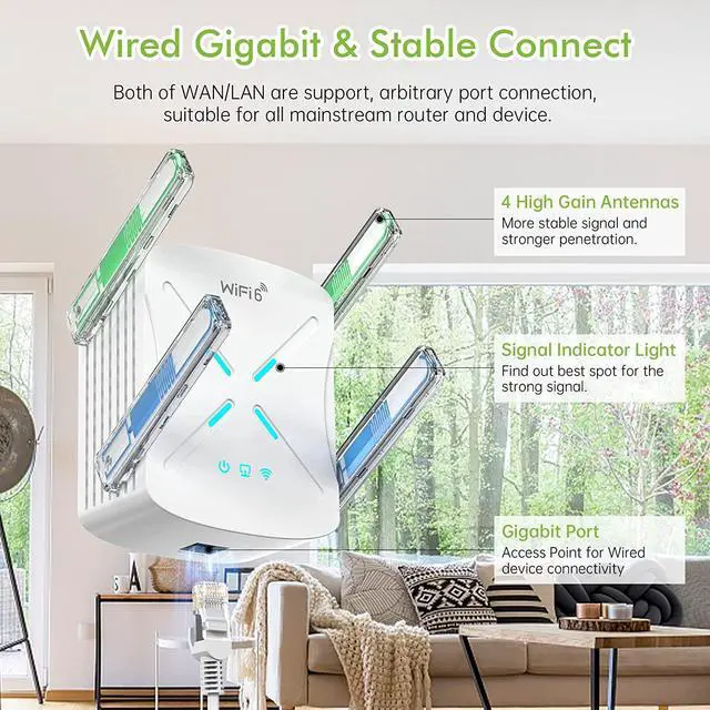 Alt view image 4 of 7 - AX1800 WiFi 6 Extender WiFi Booster - Gigabit Port WiFi Range Extender 1800Mbps Dual Band WiFi Repeater, WiFi Extender Signal Booster for Home, 5 Modes, up to 64 Devices, WPS Setup