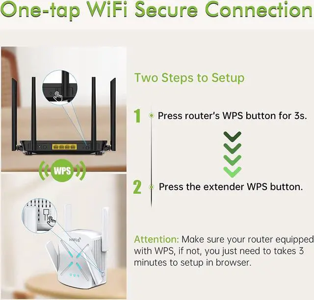 Alt view image 7 of 7 - AX1800 WiFi 6 Extender WiFi Booster - Gigabit Port WiFi Range Extender 1800Mbps Dual Band WiFi Repeater, WiFi Extender Signal Booster for Home, 5 Modes, up to 64 Devices, WPS Setup