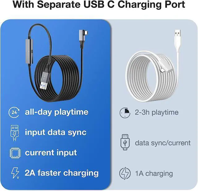 Alt view image 3 of 7 - VR Link Cable 16FT Compatible with Quest 2/1/Pro/Pico 4 Link Cable with Charging Port VR Quest 2 Headset Cable for Oculus Meta Link Cable USB Type C Cable,USB A to USB C Cord for Steam VR Gaming PC