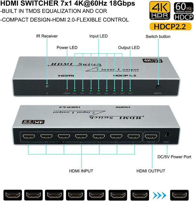 Alt view image 2 of 7 - 7x1 HDMI Switch 4K - HDMI Switch 7 in 1 Out, HDMI Switch with Remote Controller, HDMI 2.0 Support 4K @60Hz TV 3D Audio Video Sync Plug&Play for PS3/4/5 Xbox PC Laptop Projector Blu-ray Player