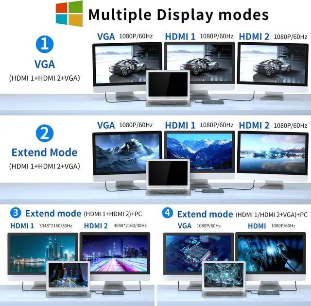 Alt view image 3 of 7 - Type C Docking Station, 12 in 1 USB C Hub Dual Monitor, Triple Display Multiple Adapter with 2 HDMI &VGA, Ethernet, 3x USB Ports, Type-C, 100W PD, SD/TF, 3.5mm Audio for Mac-Book, Other Laptops