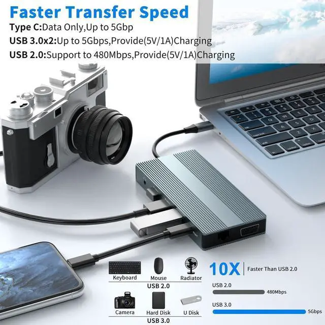 Alt view image 6 of 7 - Type C Docking Station, 12 in 1 USB C Hub Dual Monitor, Triple Display Multiple Adapter with 2 HDMI &VGA, Ethernet, 3x USB Ports, Type-C, 100W PD, SD/TF, 3.5mm Audio for Mac-Book, Other Laptops