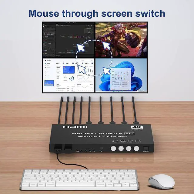 Alt view image 7 of 7 - HDMI KVM Switch 4 Ports 4K@30Hz, HDMI Multi-viewer 4x1 Switch for 4 Computers 1 Monitor, 4 in 1 Out HDMI Quad Seamless Switch, HDMI KVM Switcher with Hotkey Switch Button Switch and IR Remote eokCXOY