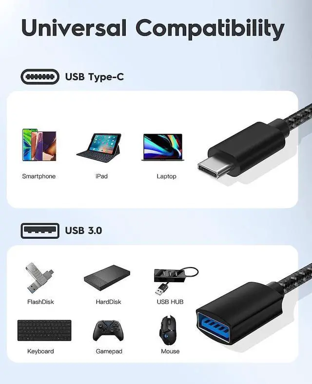 Alt view image 6 of 7 - USB C to USB 3.0 Adapter [10Gbps], [2 Pack] USB Type C Male to USB3.1 USB3.2 Female, Thunderbolt 3/4 to USB Female Adapter OTG Cable for Mac-Book Pro/Air 2022 2020,Tablet PC, Smartphones