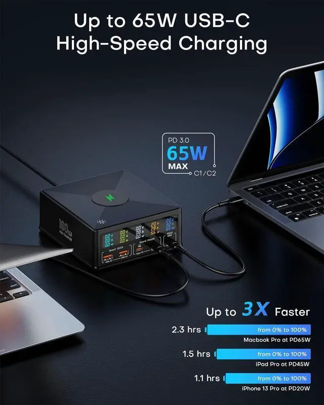 Alt view image 2 of 7 - USB Charging Station, 160W 5-Port USB C Charging Station with 65W PD USB-C Port, QC3.0 Port,Wireless Charger, LCD Display Multi Port Fast USB Charging Hub for Laptop,i-Pad, Smartphones, Tablet..