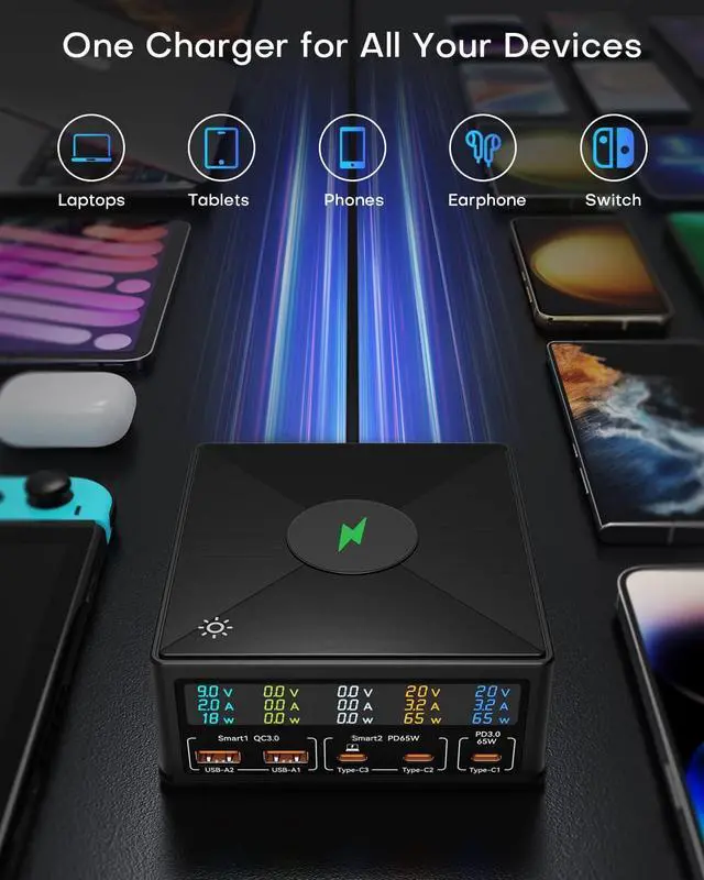 Alt view image 5 of 7 - USB Charging Station, 160W 5-Port USB C Charging Station with 65W PD USB-C Port, QC3.0 Port,Wireless Charger, LCD Display Multi Port Fast USB Charging Hub for Laptop,i-Pad, Smartphones, Tablet..