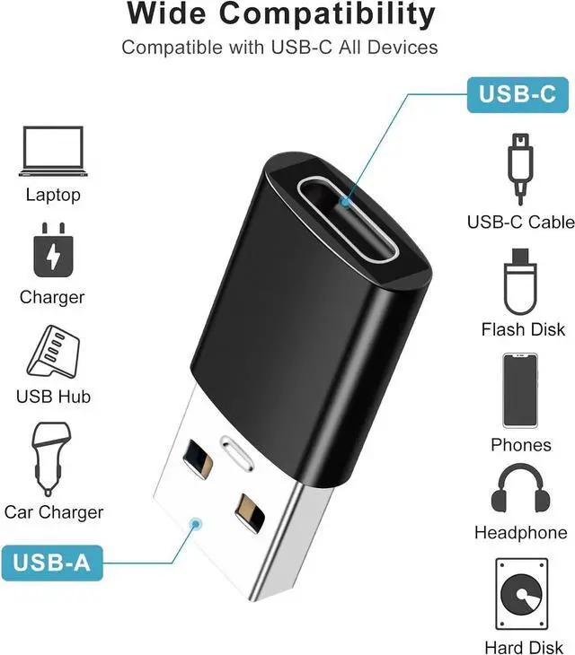 Alt view image 7 of 7 - USB 3.2 to USB C Adapter, USB Type C Male to USB 3.0 Female Adapter (4 Pack), 10Gbps Thunderbolt 4/3 to USB OTG Converter for M-a-c-Bo-ok Pro/Air, i-P-ad, i-M-a-c, Galaxy S23 S22 (Gray + Black)