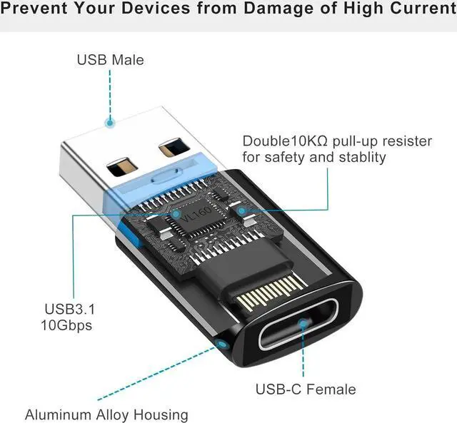Alt view image 5 of 7 - USB 3.2 to USB C Adapter, USB Type C Male to USB 3.0 Female Adapter (4 Pack), 10Gbps Thunderbolt 4/3 to USB OTG Converter for M-a-c-Bo-ok Pro/Air, i-P-ad, i-M-a-c, Galaxy S23 S22 (Gray + Black)