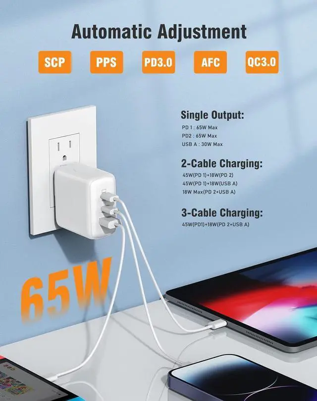 Alt view image 3 of 7 - [2 Pack] USB C Charger Block, 65W 3 Port QC+PD3.0 GaN Power Adapter Type C Fast Charging Wall Plug for Mac-Book Pro/Air, i-Pad Pro, i-Phone 15 Pro Max/14/13/12, A-ir-P-ods Pro, Galaxy S23/S22 (White)